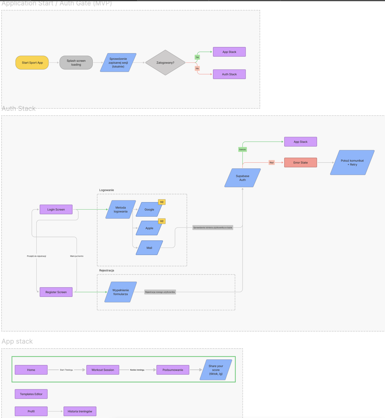 Zrzut ekranu 2026-01-21 o 22.17.29.png