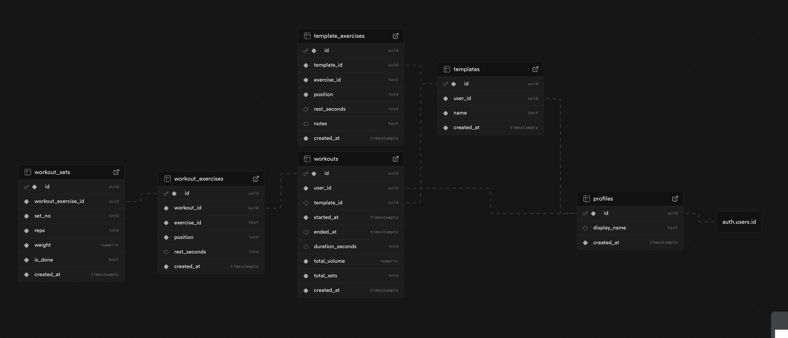 Zrzut ekranu 2026-01-21 o 22.24.38.png